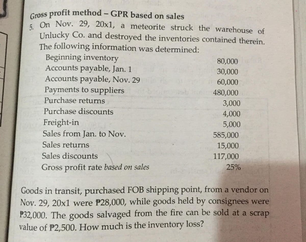 Gross profit method - GPR based on sales
- On Nov. 29, 20x1, a meteorite struck the warehouse of
Unlucky Co. and destroyed the inventories contained therein.
The following information was determined:
Beginning inventory
Accounts payable, Jan. 1
Accounts payable, Nov. 29
Payments to suppliers
Purchase returns
80,000
30,000
60,000
480,000
3,000
Purchase discounts
4,000
Freight-in
Sales from Jan. to Nov.
5,000
585,000
Sales returns
15,000
Sales discounts
117,000
Gross profit rate based on sales
25%
Goods in transit, purchased FOB shipping point, from a vendor on
Nov. 29, 20x1 were P28,000, while goods held by consignees were
P32,000. The goods salvaged from the fire can be sold at a scrap
value of P2,500. How much is the inventory loss?
