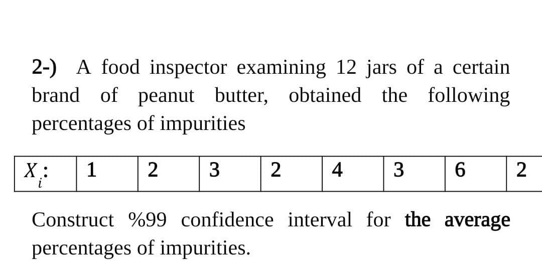2-) A food inspector examining 12 jars of a certain
brand of peanut butter, obtained the following
percentages
of impurities
X: 1
2
3
2
4
3
6
Construct %99 confidence interval for the average
percentages of impurities.
2