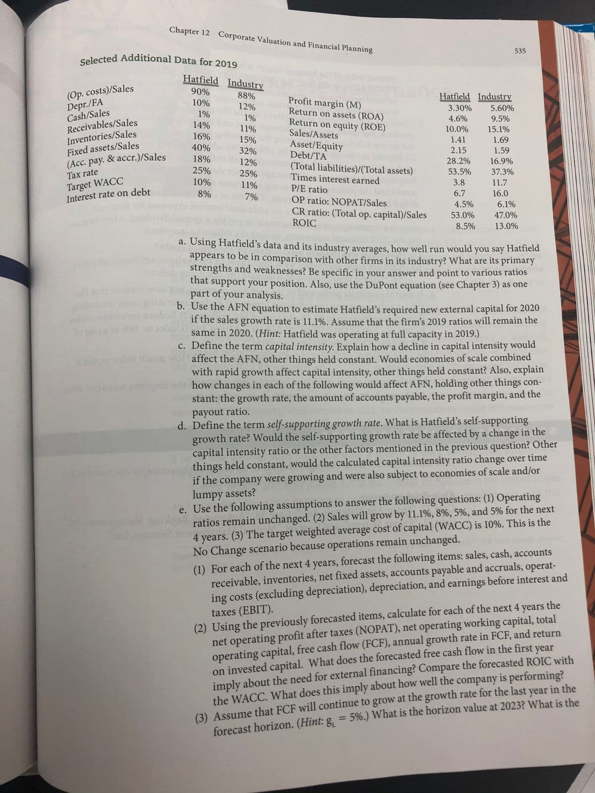 Selected Additional Data for 2019
Chapter 12 Corporate Valuation and Financial Planning
535
Hatfield Industry
(Op. costs)/Sales
Depr./FA
Cash/Sales
Receivables/Sales
Inventories/Sales
Fixed assets/Sales
(Acc. pay. & accr.)/Sales
90%
88%
Hatfield Industry
Profit margin (M)
Return on assets (ROA)
Return on equity (ROE)
Sales/Assets
10%
12%
3.30%
5.60%
1%
1%
4.6%
9.5%
14%
11%
10.0%
15.1%
16%
15%
32%
18% 12%
1.41
1.69
Asset/Equity
Debt/TA
40%
2.15
1.59
28.2%
16.9%
25% 25%
10% 11%
(Total liabilities)/(Total assets)
Times interest earned
53.5%
37.3%
Tax rate
Target WACC
Interest rate on debt
3.8
11.7
P/E ratio
8%
7%
6.7
16.0
OP ratio: NOPAT/Sales
CR ratio: (Total op. capital)/Sales
ROIC
4.5%
6.1%
53.0%
47.0%
8.5%
13.0%
a. Using Hatfield's data and its industry averages, how well run would you say Hatfield
appears to be in comparison with other firms in its industry? What are its primary
strengths and weaknesses? Be specific in your answer and point to various ratios
that
support your position. Also, use the DuPont equation (see Chapter 3) as one
part of your analysis.
b. Use the AFN equation to estimate Hatfield's required new external capital for 2020
if the sales growth rate is 11.1%. Assume that the firm's 2019 ratios will remain the
same in 2020. (Hint: Hatfield was operating at full capacity in 2019.)
c. Define the term capital intensity. Explain how a decline in capital intensity would
luowulezbum wol affect the AFN, other things held constant. Would economies of scale combined
with rapid growth affect capital intensity, other things held constant? Also, explain
how changes in each of the following would affect AFN, holding other things con-
on stant: the growth rate, the amount of accounts payable, the profit margin, and the
payout ratio.
d. Define the term self-supporting growth rate. What is Hatfield's self-supporting
growth rate? Would the self-supporting growth rate be affected by a change in the
capital intensity ratio or the other factors mentioned in the previous question? Other
things held constant, would the calculated capital intensity ratio change over time
if the company were growing and were also subject to economies of scale and/or
lumpy assets?
e. Use the following assumptions to answer the following questions: (1) Operating
ratios remain unchanged. (2) Sales will grow by 11.1%, 8%, 5%, and 5% for the next
4 years. (3) The target weighted average cost of capital (WACC) is 10%. This is the
No Change scenario because operations remain unchanged.
(1) For each of the next 4 years, forecast the following items: sales, cash, accounts
receivable, inventories, net fixed assets, accounts payable and accruals, operat-
ing costs (excluding depreciation), depreciation, and earnings before interest and
taxes (EBIT).
(2) Using the previously forecasted items, calculate for each of the next 4 years the
net operating profit after taxes (NOPAT), net operating working capital, total
operating capital, free cash flow (FCF), annual growth rate in FCF, and return
on invested capital. What does the forecasted free cash flow in the first vear
imply about the need for external financing? Compare the forecasted ROIC with
the WACC. What does this imply about how well the company is performing?
year
(3) Assume that FCF will continue to grow at the growth rate for the last in the
forecast horizon. (Hint: g, = 5%.) What is the horizon value at 2023? What is the
%3D
