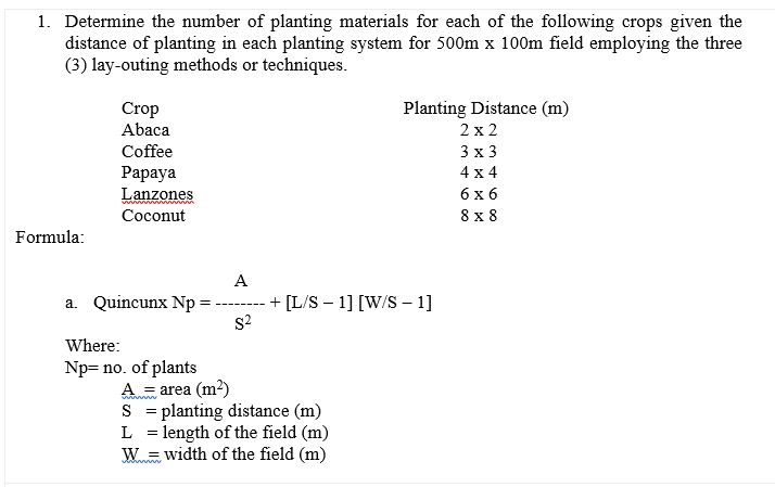 1. Determine the number of planting materials for each of the following crops given the
distance of planting in each planting system for 500m x 100m field employing the three
(3) lay-outing methods or techniques.
Planting Distance (m)
Crop
Abaca
2 x 2
Coffee
3х3
4 x 4
6 x 6
8 x 8
Рараya
Lanzones
Coconut
Formula:
А
a. Quincunx Np -
+ [L/S – 1] [W/S – 1]
s2
Where:
Np= no. of plants
A = area (m?)
S = planting distance (m)
L = length of the field (m)
W= width of the field (m)
