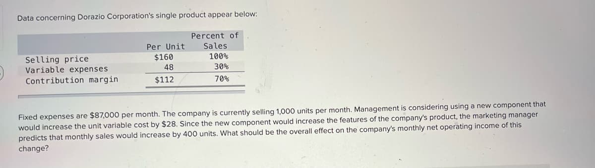 Data concerning Dorazio Corporation's single product appear below:
Percent of
Per Unit
Sales
Selling price
Variable expenses
Contribution margin
$160
100%
48
30%
$112
70%
Fixed expenses are $87,000 per month. The company is currently selling 1,000 units per month. Management is considering using a new component that
would increase the unit variable cost by $28. Since the new component would increase the features of the company's product, the marketing manager
predicts that monthly sales would increase by 400 units. What should be the overall effect on the company's monthly net operating income of this
change?
