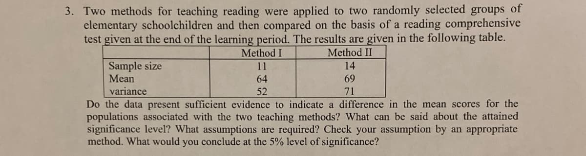 3. Two methods for teaching reading were applied to two randomly selected groups of
elementary schoolchildren and then compared on the basis of a reading comprehensive
test given at the end of the learning period. The results are given in the following table.
Method I
Method II
Sample size
Mean
11
14
64
69
variance
52
71
Do the data present sufficient evidence to indicate a difference in the mean scores for the
populations associated with the two teaching methods? What can be said about the attained
significance level? What assumptions are required? Check your assumption by an appropriate
method. What would you conclude at the 5% level of significance?
