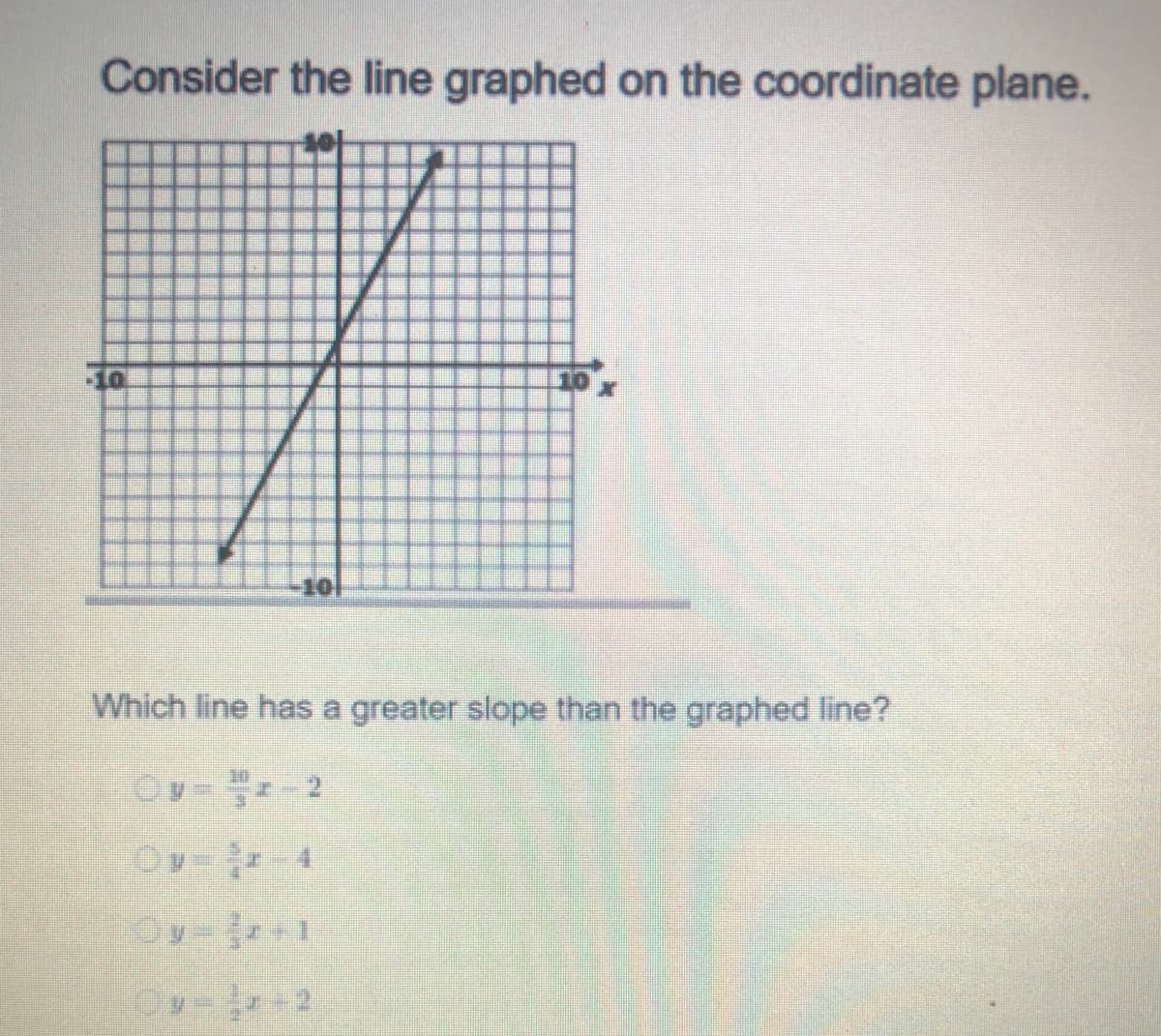 Consider the line graphed on the coordinate plane.
10
Which line has a greater slope than the graphed line?
Ov- - 2
