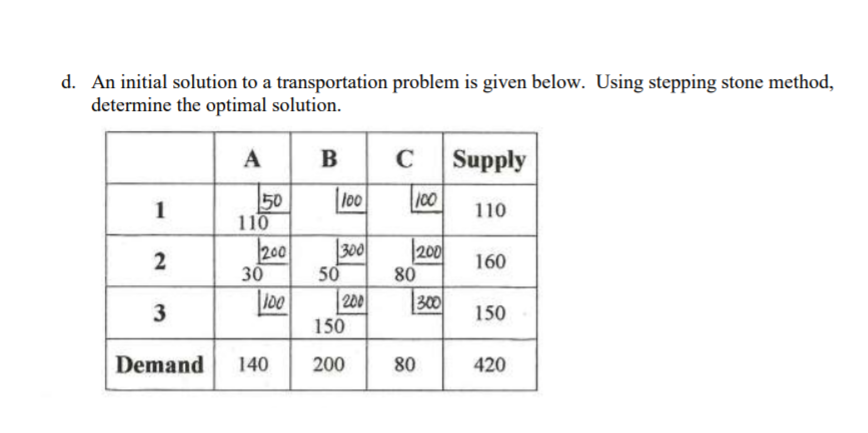 d. An initial solution to a transportation problem is given below. Using stepping stone method,
determine the optimal solution.
A
B C
Supply
50
110
00
100
1
110
200
300
200
80
2
160
30
50
100
200
300
3
150
150
Demand
140
200
80
420
