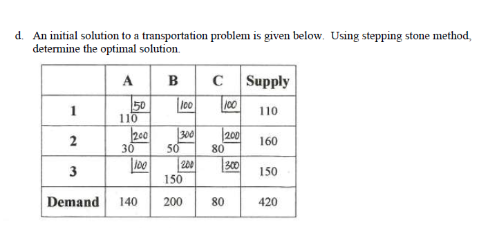 d. An initial solution to a transportation problem is given below. Using stepping stone method,
determine the optimal solution.
A
B
C Supply
100
50
110
100
1
110
200
30
300
200
160
50
80
100
200
300
3
150
150
Demand
140
200
80
420

