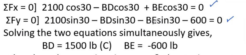 EFx = 0] 2100 cos30 – BDcos30 + BEcos30 = 0
EFy = 0] 2100sin30 – BDsin30 – BEsin30 – 600 = 0
Solving the two equations simultaneously gives,
BD = 1500 lb (C) BE = -60o Ib
%3D
%3D
