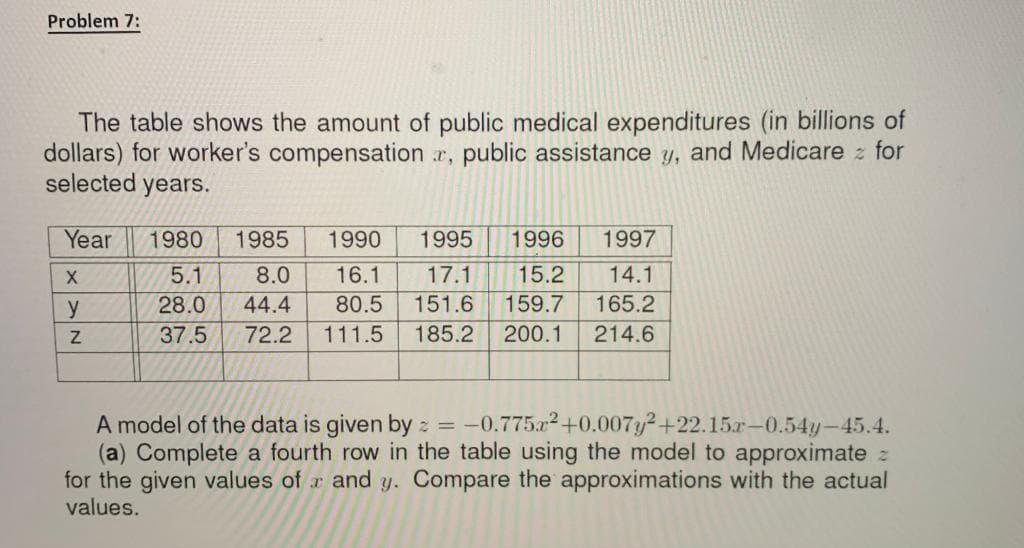 Problem 7:
The table shows the amount of public medical expenditures (in billions of
dollars) for worker's compensation, public assistance y, and Medicare = for
selected years.
Year
X
y
Z
1980 1985
1990 1995 1996 1997
5.1
15.2
14.1
8.0 16.1 17.1
44.4 80.5 151.6 159.7
28.0
165.2
37.5 72.2 111.5 185.2 200.1 214.6
A model of the data is given by = = -0.775x² +0.007y² +22.15-0.54y-45.4.
(a) Complete a fourth row in the table using the model to approximate z
for the given values of and y. Compare the approximations with the actual
values.