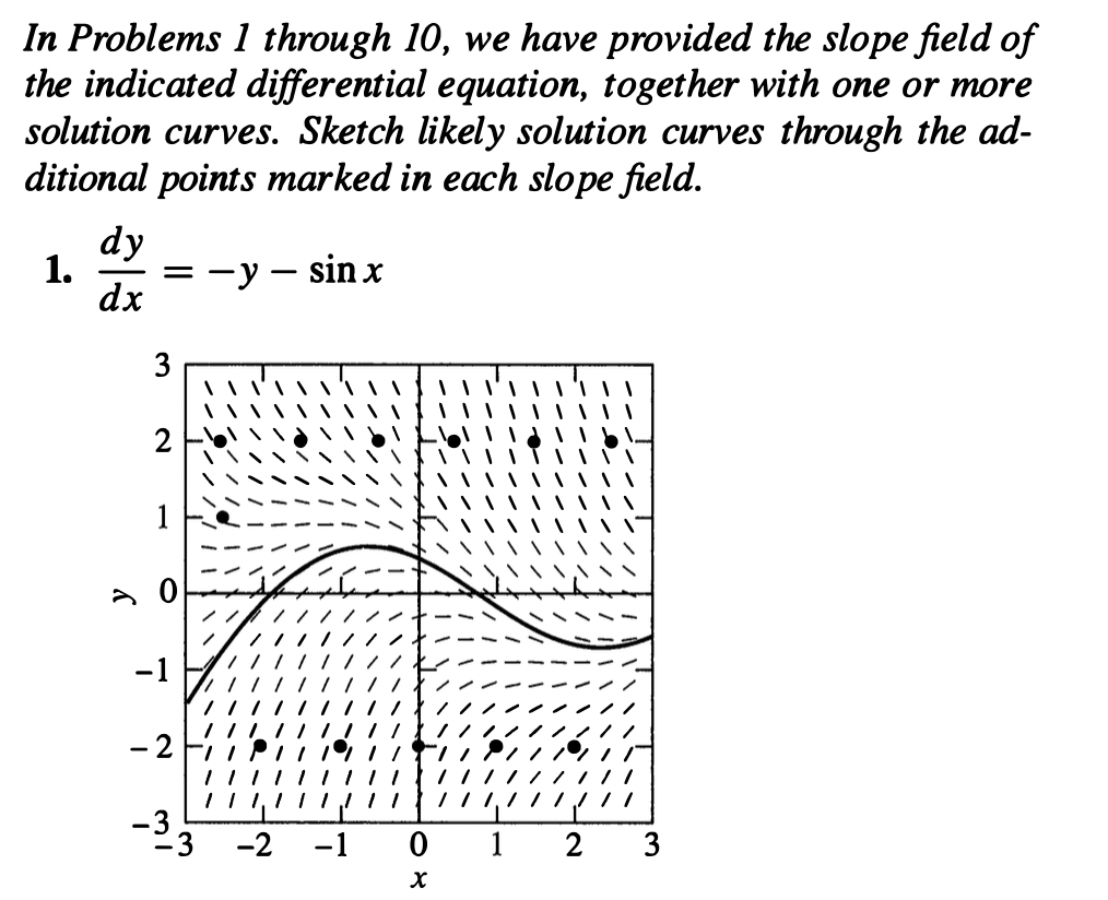 In Problems 1 through 10, we have provided the slope field of
the indicated differential equation, together with one or more
solution curves. Sketch likely solution curves through the ad-
ditional points marked in each slope field.
dy
1. = -y - sin x
dx
3
2
-1
-2
-3
Ń
X
48