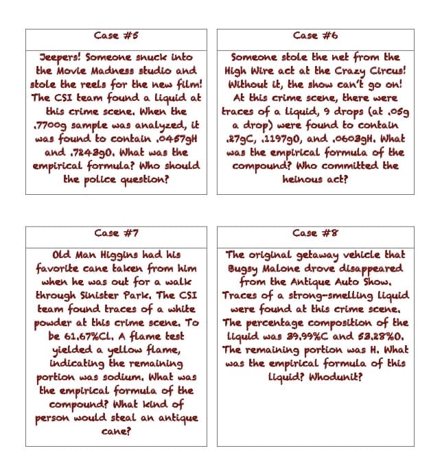 Case #5
Case #6
Jeepers! Someone snuck into
the Movie Madness studio and
stole the reels for the new film!
The CSI team found a liquid at
Someone stole the net from the
High Wire act at the Crazy Circus!
Without it, the show can'é go on!
At this crime scene, there were
traces of a liquid, 9 drops (at ,059
a drop) were found to contain
279C, 119790, and .0603gH. What
was the emplricat formula of the
compound? Who committed the
heinous act?
this crime scene, When the
7700g sample was analyzed, it
was found to contain 04679H
and .724390. What was the
empirical formula? Who should
the police question?
Case #7
Case #8
Old Man Higgins had his
favorite cane taken from him
uwhen he was out for a walke
Ehrough Sinister Park. The CSI
team found traces of a white
powder at this crime scene, TO
be 61.67%CL, A flame test
yielded a yellow flame,
indicating the remaining
portion was sodium, What was
the empirical formula of the
compound? What kind of
person would steal an antique
cane?
The original getaway vehicle that
Bugsy Malone drove disappeared
from the Antique Auto Show,
Traces of a strong-smelling Liquid
were found at this crime scene.
The percentage composition of the
Liquid was 39.99%C and 63.28%0.
The remaining portion was H. What
was the empirical formula of this
Liquid? Whodunik?
