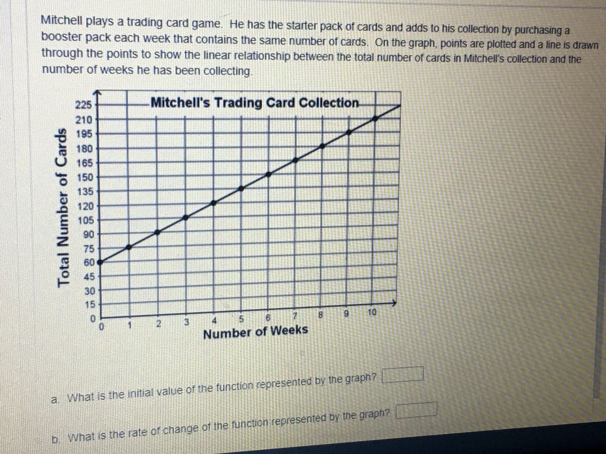 Mitchell plays a trading card game. He has the starter pack of cards and adds to his collection by purchasing a
booster pack each week that contains the same number of cards. On the graph, points are plotted and a line is drawn
through the points to show the linear relationship between the total number of cards in Mitchell's collection and the
number of weeks he has been collecting
225
Mitchell's Trading Card Collection
210
195
180
165
150
135
120
105
90
75
60
45
30
15
5.
6.
8.
9.
10
Number of Weeks
a. What is the initial value of the function represented by the graph?
b What is the rate of change of the function represented by the graph?
3.
2.
Total Number of Cards
