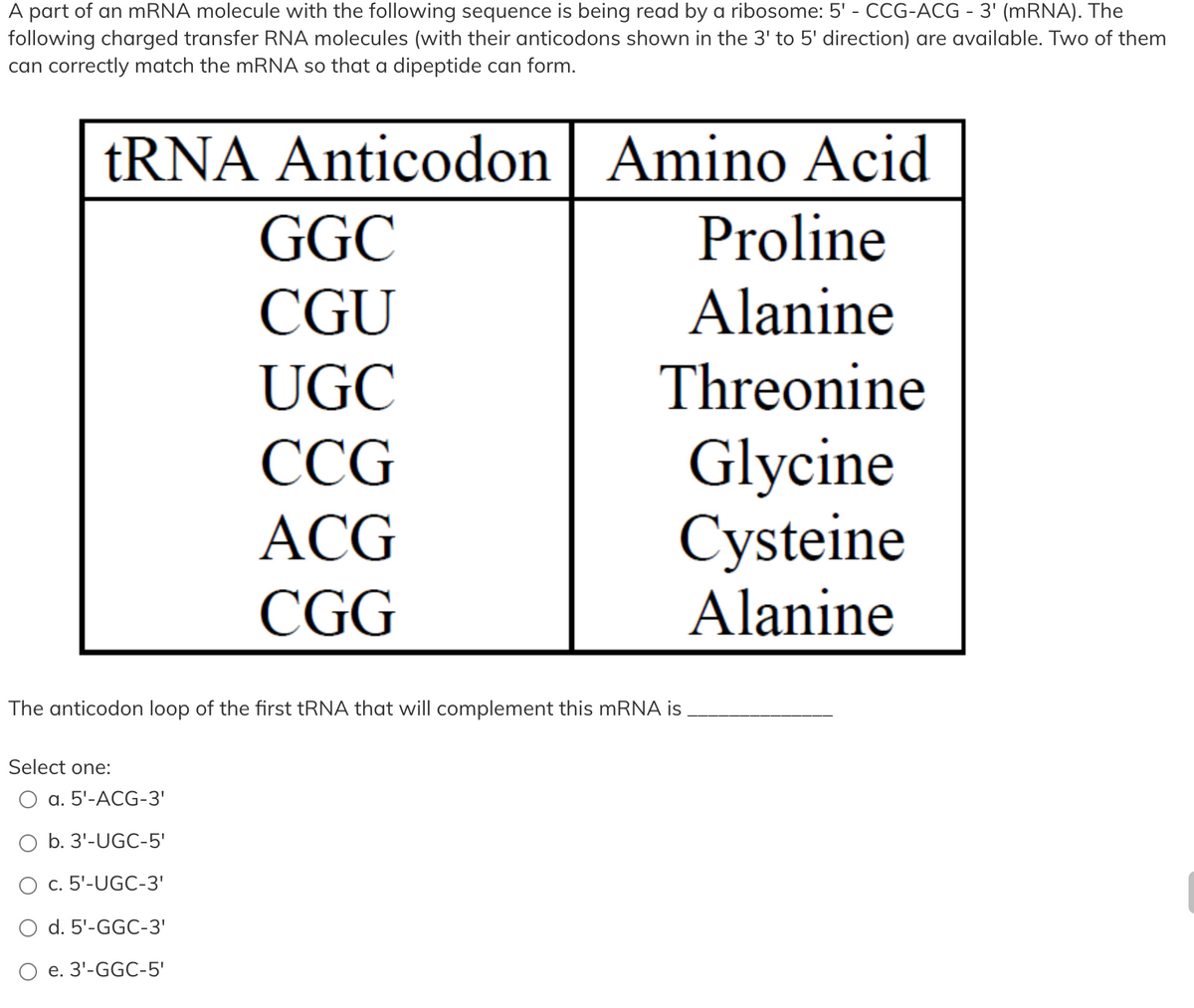 A part of an MRNA molecule with the following sequence is being read by a ribosome: 5' - CCG-ACG - 3' (mRNA). The
following charged transfer RNA molecules (with their anticodons shown in the 3' to 5' direction) are available. Two of them
can correctly match the MRNA so that a dipeptide can form.
TRNA Anticodon| Amino Acid
GGC
Proline
Alanine
Threonine
CGU
UGC
Glycine
Cysteine
Alanine
СCG
ACG
CGG
The anticodon loop of the first tRNA that will complement this MRNA is
Select one:
a. 5'-ACG-3'
b. 3'-UGC-5'
O c. 5'-UGC-3'
d. 5'-GGC-3'
е. 3'-GGC-5'
