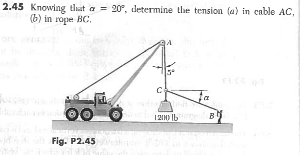 Knowing that a = 20°, determine the tension (a) in cable AC,
(b) in rope BC.
5°
1200 lb B
