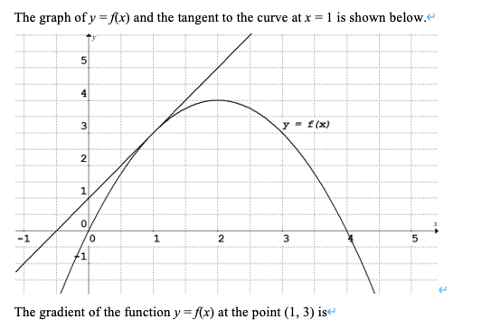 The graph of y = Ax) and the tangent to the curve at x = 1 is shown below.
5
4
y - f(x)
2
-1
0.
1
3
5
The gradient of the function y = Ax) at the point (1, 3) is
3,
1.
