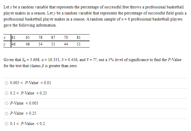 Let x be a random variable that represents the percentage of successful free throws a professional basketball
player makes in a season. Let y be a random variable that represents the percentage of successful field goals a
professional basketball player makes in a season. A random sample of n = 6 professional basketball players
gave the following information.
81
65
78
87
70
81
46
48
54
51
44
51
Given that S, = 3.668, a = 16.331, b z 0.436, and I 77, use a 5% level of significance to find the P-Value
for the test that claims 8 is greater than zero.
O 0.005 < P-Value <0.01
O 0.2 < P-Value <0.25
P-Value <0.005
P-Value > 0.25
O 0.1 < P-Value <0.2
