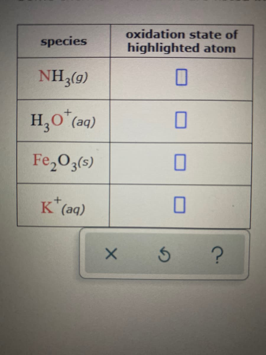 oxidation state of
highlighted atom
species
NH3(g)
H,O (aq)
Fe,03(5)
K (aq)
