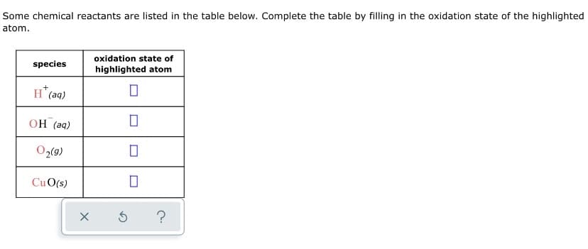 Some chemical reactants are listed in the table below. Complete the table by filling in the oxidation state of the highlighted
atom.
oxidation state of
species
highlighted atom
H' (aq)
OH (aq)
O2(9)
CuO(s)
