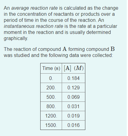 An average reaction rate is calculated as the change
in the concentration of reactants or products over a
period of time in the course of the reaction. An
instantaneous reaction rate is the rate at a particular
moment in the reaction and is usually determined
graphically.
The reaction of compound A forming compound B
was studied and the following data were collected:
Time (s) [A] (M)
0.
0.184
200.
0.129
500.
0.069
800.
0.031
1200.
0.019
1500.
0.016
