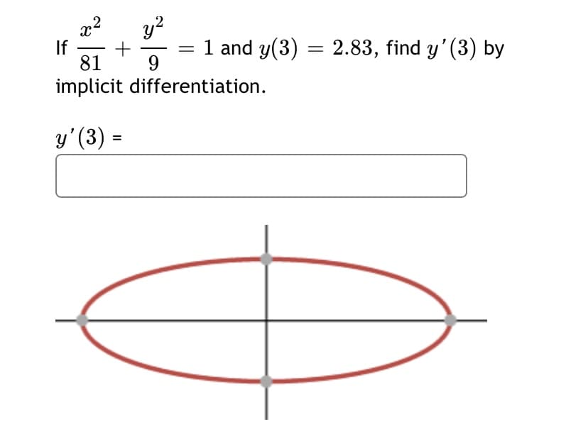 y?
x2
If
81
1 and y(3) = 2.83, find y'(3) by
9.
implicit differentiation.
y'(3) =
