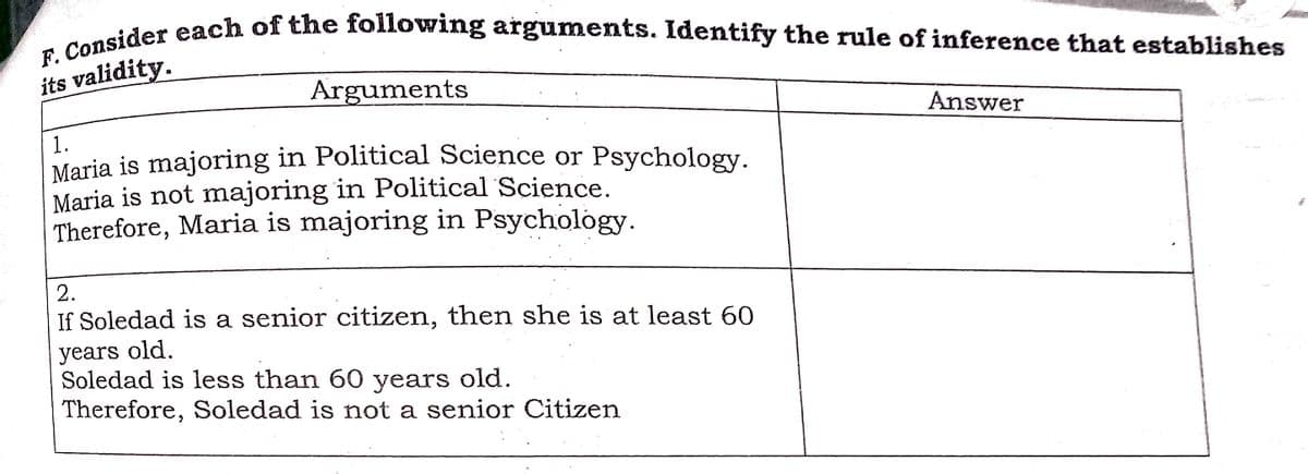 F. Consider each of the following arguments. Identify the rule of inference that establishes
its validity.
Arguments
Answer
1.
Maria is majoring in Political Science or Psychology.
Maria is not majoring in Political Science.
Therefore, Maria is majoring in Psychology.
2.
If Soledad is a senior citizen, then she is at least 60
years old.
Soledad is less than 60 years old.
Therefore, Soledad is not a senior Citizen
