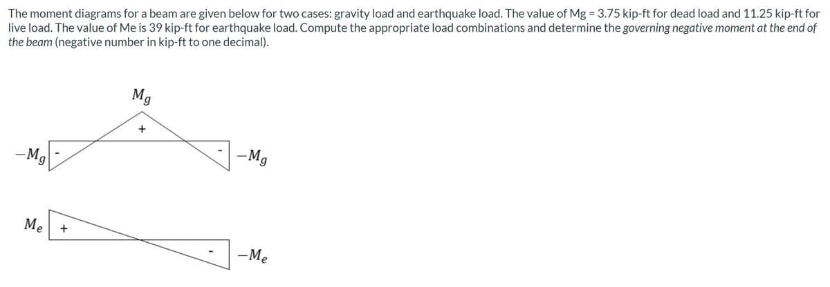 The moment diagrams for a beam are given below for two cases: gravity load and earthquake load. The value of Mg = 3.75 kip-ft for dead load and 11.25 kip-ft for
live load. The value of Me is 39 kip-ft for earthquake load. Compute the appropriate load combinations and determine the governing negative moment at the end of
the beam (negative number in kip-ft to one decimal).
Mg
+
–Mg
-Mg|
Me
+
-Me
