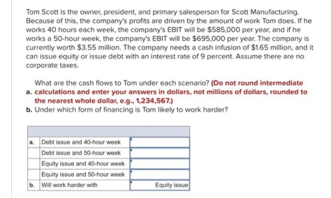 Tom Scott is the owner, president, and primary salesperson for Scott Manufacturing.
Because of this, the company's profits are driven by the amount of work Tom does. If he
works 40 hours each week, the company's EBIT will be $585,000 per year, and if he
works a 50-hour week, the company's EBIT will be $695,000 per year. The company is
currently worth $3.55 million. The company needs a cash infusion of $1.65 million, and it
can issue equity or issue debt with an interest rate of 9 percent. Assume there are no
corporate taxes.
What are the cash flows to Tom under each scenario? (Do not round intermediate
a. calculations and enter your answers in dollars, not millions of dollars, rounded to
the nearest whole dollar, e.g., 1,234,567.)
b. Under which form of financing is Tom likely to work harder?
Debt issue and 40-hour week
Debt issue and 50-hour week
Equity issue and 40-hour week
Equity issue and 50-hour week
b. Will work harder with
a.
Equity issue