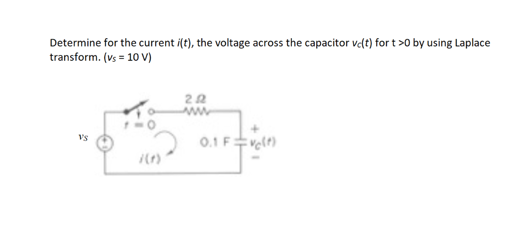 Determine for the current i(t), the voltage across the capacitor vc(t) for t >0 by using Laplace
transform. (vs = 10 V)
%3D
22
0.1 F=velt)
Vs
