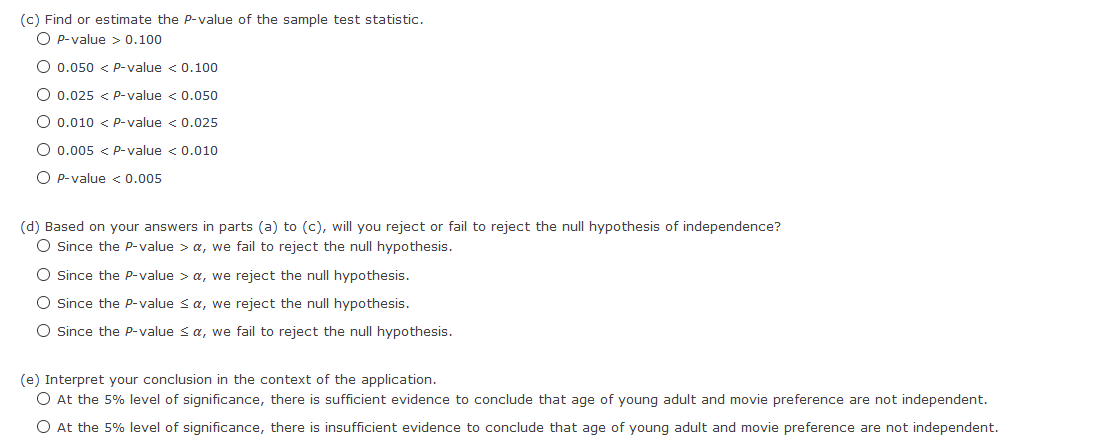 (c) Find or estimate the P-value of the sample test statistic.
O p-value > 0.100
O 0.050 < Pp-value < 0.100
O 0.025 < p-value < 0.050
O 0.010 < p-value < 0.025
O 0.005 < p-value < 0.010
O P-value < 0.005
(d) Based on your answers in parts (a) to (c), will you reject or fail to reject the null hypothesis of independence?
O since the P-value > a, we fail to reject the null hypothesis.
O Since the P-value > a, we reject the null hypothesis.
O since the P-value sa, we reject the null hypothesis.
O Since the P-value sa, we fail to reject the null hypothesis.
(e) Interpret your conclusion in the context of the application.
O At the 5% level of significance, there is sufficient evidence to conclude that age of young adult and movie preference are not independent.
O At the 5% level of significance, there is insufficient evidence to conclude that age of young adult and movie preference are not independent.
