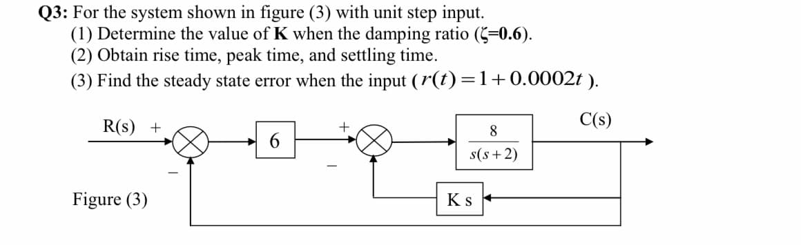 Q3: For the system shown in figure (3) with unit step input.
(1) Determine the value of K when the damping ratio (=0.6).
(2) Obtain rise time, peak time, and settling time.
(3) Find the steady state error when the input (r(t) =1+0.0002t ).
%3|
R(s) +
C(s)
+
8
s(s+ 2)
Figure (3)
Ks
