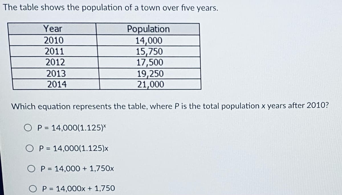 The table shows the population of a town over five years.
Population
14,000
15,750
17,500
19,250
21,000
Year
2010
2011
2012
2013
2014
Which equation represents the table, where P is the total population x years after 2010?
O P = 14,000(1.125)*
%3D
O P = 14,000(1.125)x
O P = 14,000 + 1,750x
O P = 14,000x + 1,750
