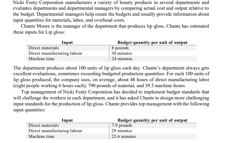 Nicki Fenty Corporation manufactures a variety of beauty products in several departments and
evaluates departments and departmental managers by comparing actual cost and output relative to
the budget. Departmental managers help create the budgets and usually provide information about
input quantities for materials, labor, and overhead costs.
Chante Moore is the manager of the department that produces lip gloss. Chante has estimated
these inputs for Lip gloss:
Budget quantity per unit of output
8 pounds
Input
Direct materials
Direct manufacturing labour
30 minutes
Machine time
24 minutes
The department produces about 100 units of lip gloss each day. Chante's department always gets
excellent evaluations, sometimes exceeding budgeted production quantities. For each 100 units of
lip gloss produced, the company uses, on average, about 48 hours of direct manufacturing labor
(eight people working 6 hours each), 790 pounds of material, and 39.5 machine-hours.
Top management of Nicki Fenty Corporation has decided to implement budget standards that
will challenge the workers in each department, and it has asked Chante to design more challenging
input standards for the production of lip gloss. Chante provides top management with the following
input quantities:
Budget quantity per unit of output
7.9 pounds
29 minutes
Input
Direct materials
Direct manufacturing labour
Machine time
23.6 minutes
