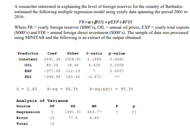A researcher interested in explaining the level of foreign reserves for the country of Barbados
estimated the following multiple regression model using yearly data spanning the period 2001 to
2016:
FR=a+BOIL+YEXP+8FDI
Where FR = yearly foreign reserves ($000's), OIL = annual oil prices, EXP = yearly total exports
(S000's) and FDI = annual foreign direct investment (S000's). The sample of data was processed
using MINITAB and the following is an extract of the output obtained:
Predictor
Coef
StDev
t-ratio p-value
Constant
5491.38 2508.81
2.1888
0.0491
OIL
85.39
18.46
4.626
0.0006
ЕXP
-377.08
112.19
0.0057
FDI
-396.99
160.66
-2.471
**
s = 2.45
R-sq = 96.3%
R-sq (adj)
= 95.3%
Analysis of Variance
Source
DF
MS
Regression
1991.31
663.77
??
Error
12
77.4
6.45
Total
15
