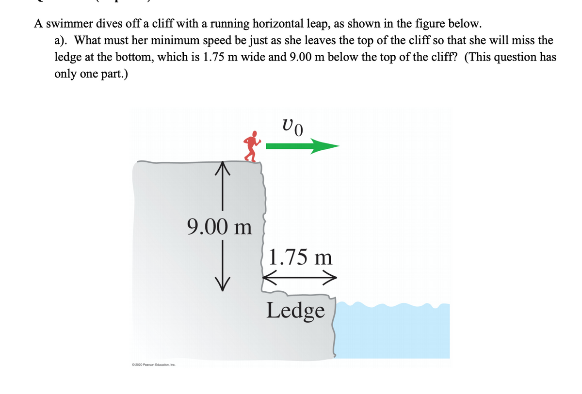 A swimmer dives off a cliff with a running horizontal leap, as shown in the figure below.
a). What must her minimum speed be just as she leaves the top of the cliff so that she will miss the
ledge at the bottom, which is 1.75 m wide and 9.00 m below the top of the cliff? (This question has
only one part.)
9.00 m
1.75 m
Ledge
O 2020 Pearson Education, Inc.
