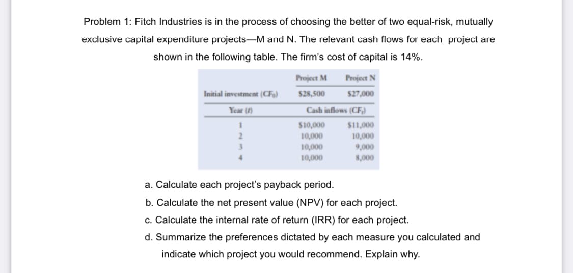 Problem 1: Fitch Industries is in the process of choosing the better of two equal-risk, mutually
exclusive capital expenditure projects-M and N. The relevant cash flows for each project are
shown in the following table. The firm's cost of capital is 14%.
Project M
Project N
Initial investmecnt (CF)
528,500
527,000
Year (t)
Cash inflows (CF)
$10,000
10,000
10,000
10,000
$11,000
2.
10,000
9,000
4.
8,000
a. Calculate each project's payback period.
b. Calculate the net present value (NPV) for each project.
c. Calculate the internal rate of return (IRR) for each project.
d. Summarize the preferences dictated by each measure you calculated and
indicate which project you would recommend. Explain why.
