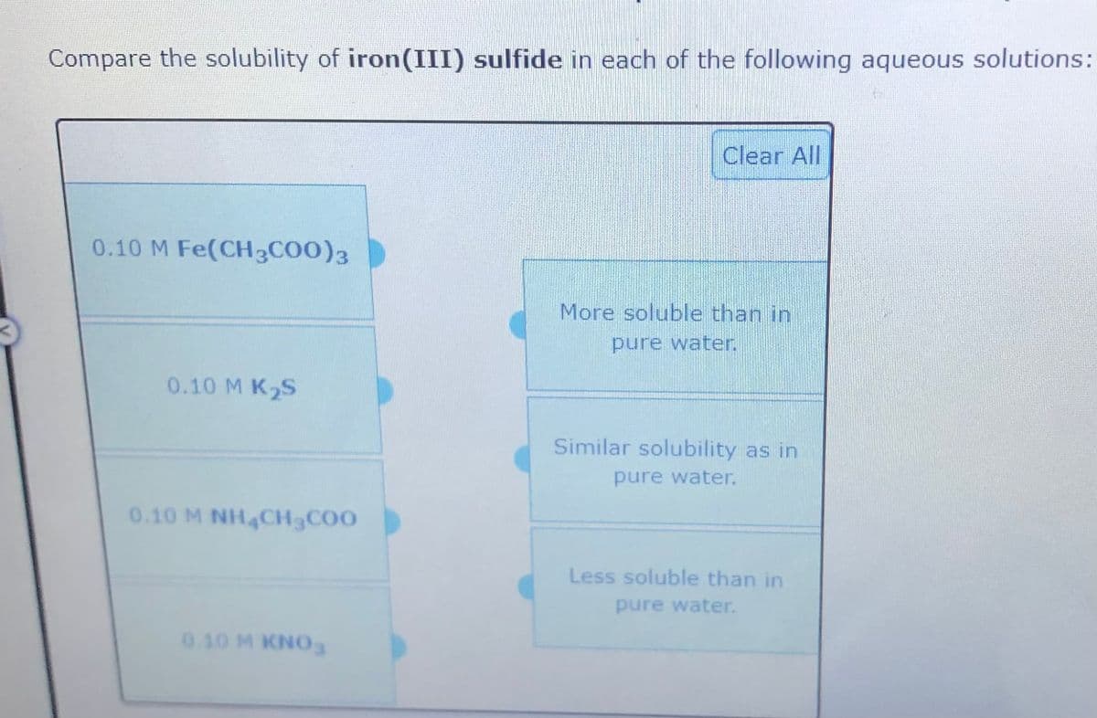 Compare the solubility of iron(III) sulfide in each of the following aqueous solutions:
Clear All
0.10 M Fe(CH3C00)3
More soluble than in
pure water.
0.10 M K2S
Similar solubility as in
pure water.
0.10 M NH4CH3COO
Less soluble than in
pure water.
0.10 M KNO3
