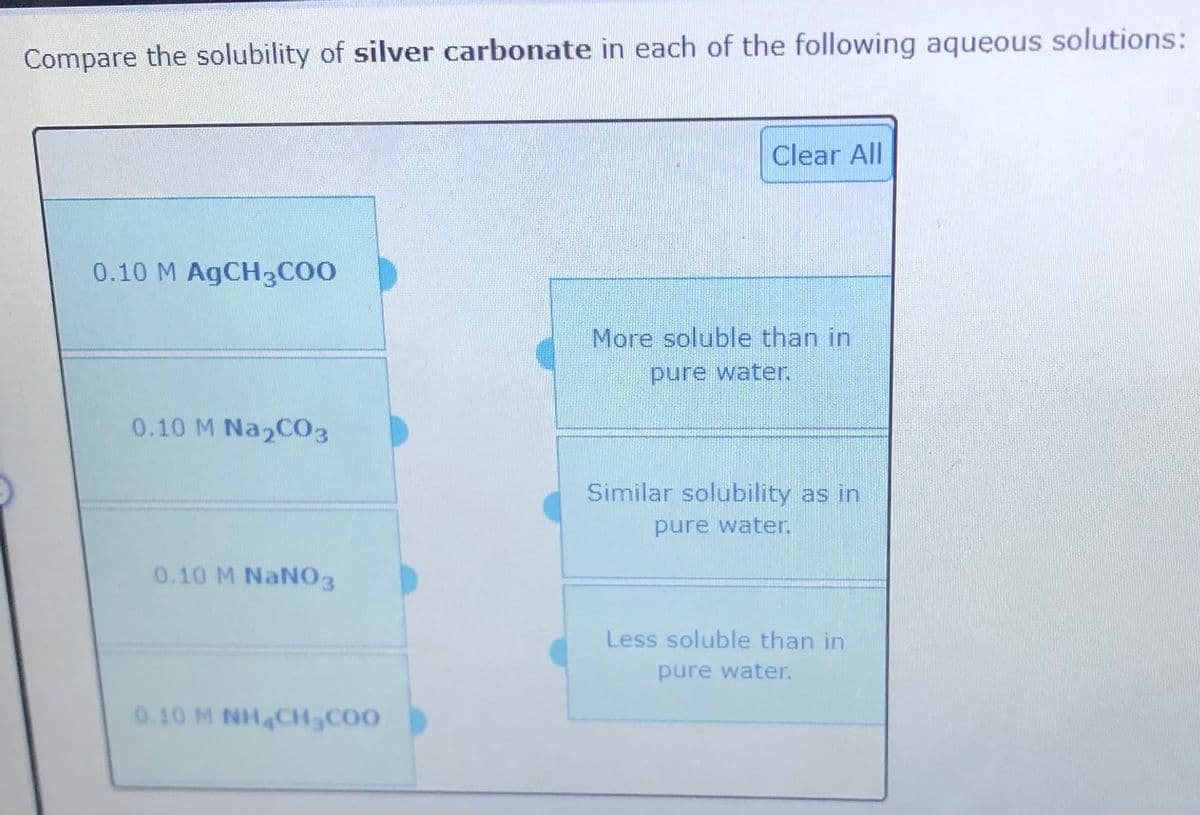 Compare the solubility of silver carbonate in each of the following aqueous solutions:
Clear All
0.10 M AgCH3COO
More soluble than in
pure water.
0.10 M Na2C03
Similar solubility as in
pure water.
0.10 M NaNO3
Less soluble than in
pure water.
0.10 M NH CH3COO

