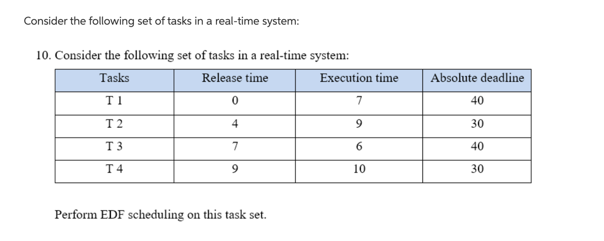Consider the following set of tasks in a real-time system:
10. Consider the following set of tasks in a real-time system:
Tasks
Release time
Execution time
Absolute deadline
T 1
7
40
T 2
4
9
30
T 3
7
40
T 4
9
10
30
Perform EDF scheduling on this task set.
