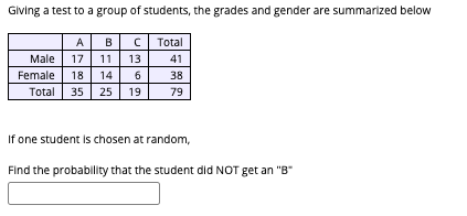 Giving a test to a group of students, the grades and gender are summarized below
A
B
Total
Male
17
11
13
41
Female
18
14
6
38
Total
35
25
19
79
If one student is chosen at random,
Find the probabllity that the student did NOT get an "B"
