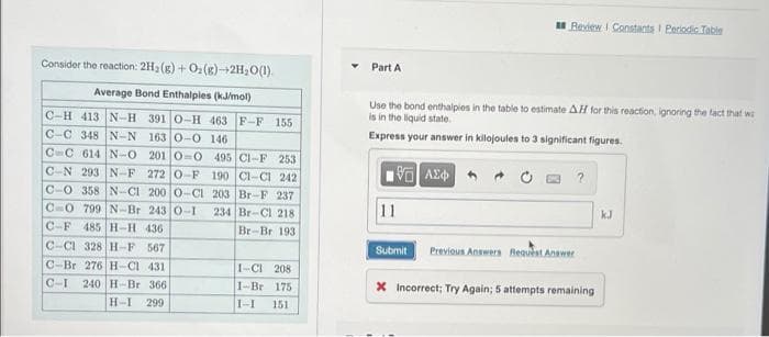 Consider the reaction: 2H₂(g) + O₂(g) →+2H₂O(1)
Average Bond Enthalples (kJ/mol)
C-H 413 N-H 391 0-H 463 F-F 155
C-C 348 N-N 163 0-0 146
C C 614 N-0 201 0-0 495 CI-F 253
C-N 293 N-F 272 O-F 190 C1-C1 242
C-O 358 N-CI 200 0-CI 203 Br-F 237
C-O 799 N-Br 243 0-1 234 Br-Cl 218
C-F 485 H-H 436
C-CI 328 H-F 567
C-Br 276 H-CI 431
C-I 240 H Br 366
Br-Br 193
H-I 299
I-CI 208
1-Br 175
1-I 151
Part A
Use the bond enthalpies in the table to estimate AH for this reaction, ignoring the fact that w
is in the liquid state.
Express your answer in kilojoules to 3 significant figures.
15] ΑΣΦ
Review Constants I Periodic Table
11
?
Submit Previous Answers Request Answer
X Incorrect; Try Again; 5 attempts remaining
k.J