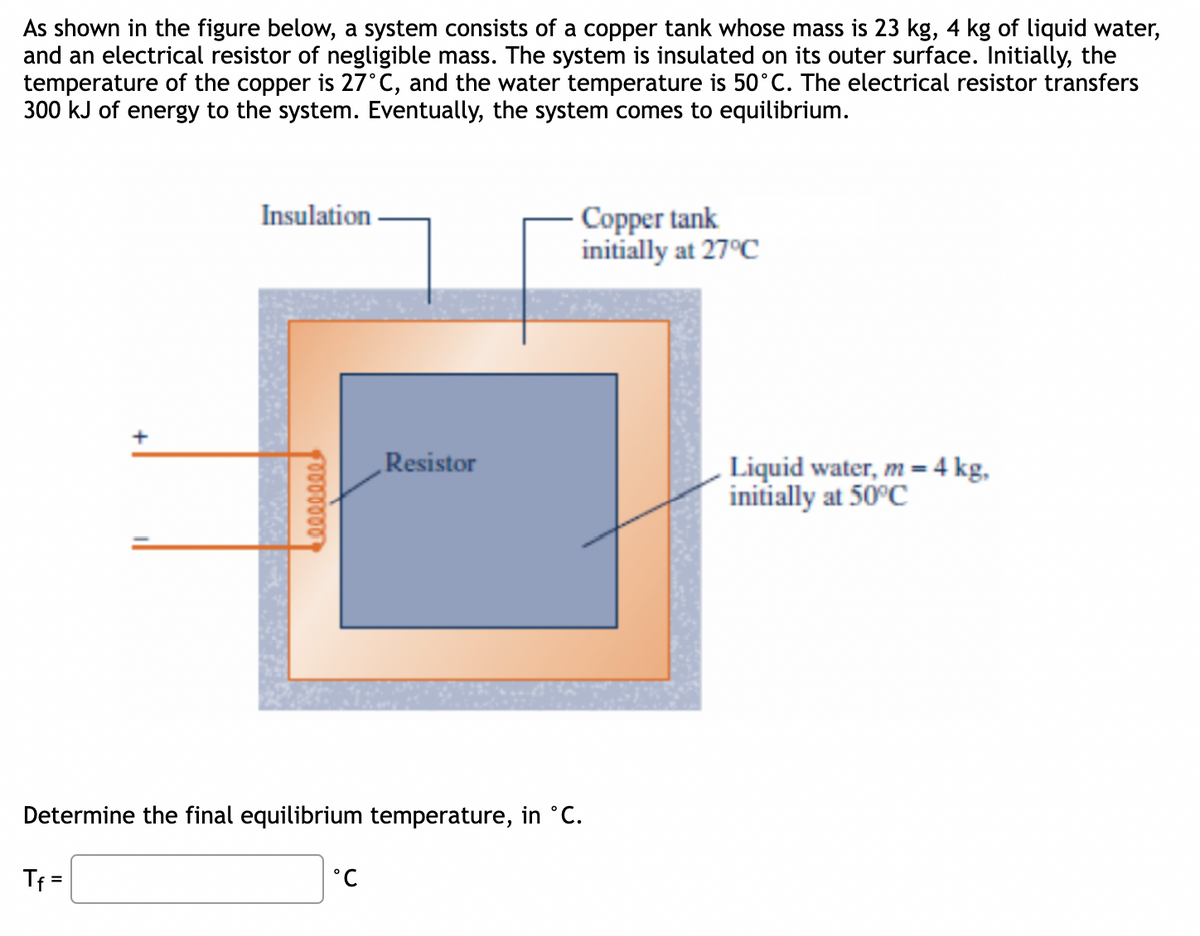 As shown in the figure below, a system consists of a copper tank whose mass is 23 kg, 4 kg of liquid water,
and an electrical resistor of negligible mass. The system is insulated on its outer surface. Initially, the
temperature of the copper is 27°C, and the water temperature is 50°C. The electrical resistor transfers
300 kJ of energy to the system. Eventually, the system comes to equilibrium.
+
Tf=
Insulation
10000000
Resistor
Determine the final equilibrium temperature, in °C.
°C
Copper tank
initially at 27°C
Liquid water, m = 4 kg,
initially at 50°C