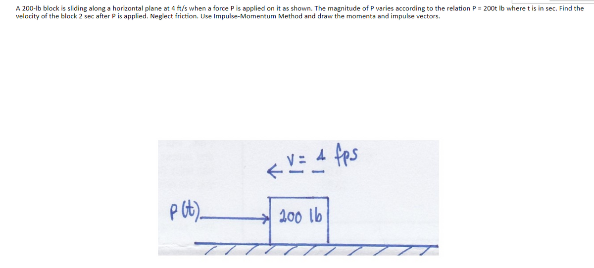 A 200-lb block is sliding along a horizontal plane at 4 ft/s when a force P is applied on it as shown. The magnitude of P varies according to the relation P = 200t Ib where t is in sec. Find the
velocity of the block 2 sec after P is applied. Neglect friction. Use Impulse-Momentum Method and draw the momenta and impulse vectors.
4.
fps
→ 200 lb

