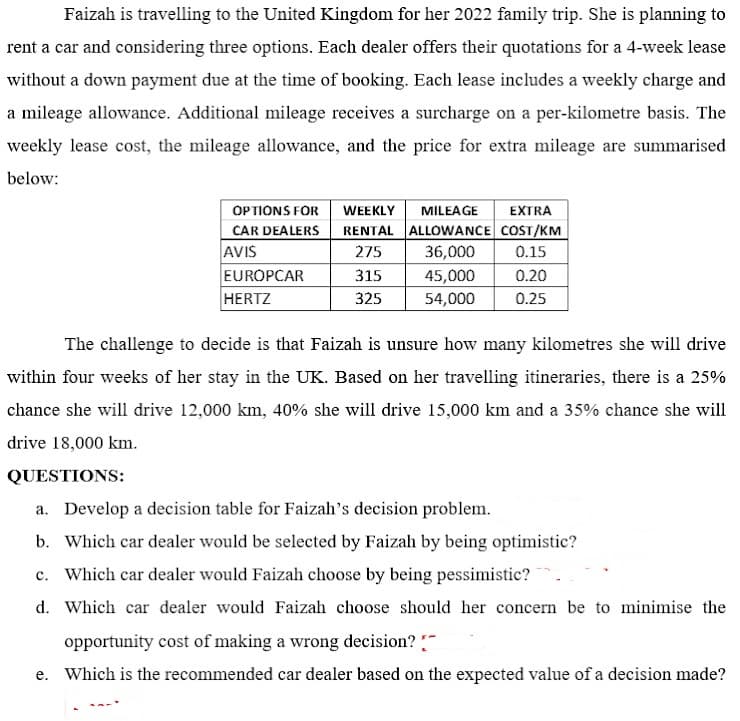 Faizah is travelling to the United Kingdom for her 2022 family trip. She is planning to
rent a car and considering three options. Each dealer offers their quotations for a 4-week lease
without a down payment due at the time of booking. Each lease includes a weekly charge and
a mileage allowance. Additional mileage receives a surcharge on a per-kilometre basis. The
weekly lease cost, the mileage allowance, and the price for extra mileage are summarised
below:
OPTIONS FOR
WEEKLY
MILEAGE
EXTRA
CAR DEALERS RENTAL ALLOWANCE COST/KM
AVIS
EUROPCAR
275
36,000
0.15
315
45,000
0.20
HERTZ
325
54,000
0.25
The challenge to decide is that Faizah is unsure how many kilometres she will drive
within four weeks of her stay in the UK. Based on her travelling itineraries, there is a 25%
chance she will drive 12,000 km, 40% she will drive 15,000 km and a 35% chance she will
drive 18,000 km.
QUESTIONS:
a. Develop a decision table for Faizah's decision problem.
b. Which car dealer would be selected by Faizah by being optimistic?
c. Which car dealer would Faizah choose by being pessimistic?
d. Which car dealer would Faizah choose should her concern be to minimise the
opportunity cost of making a wrong decision?
e. Which is the recommended car dealer based on the expected value of a decision made?
