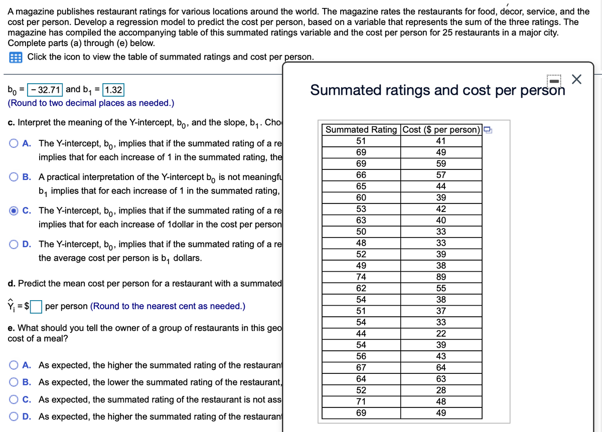 A magazine publishes restaurant ratings for various locations around the world. The magazine rates the restaurants for food, decor, service, and the
cost per person. Develop a regression model to predict the cost per person, based on a variable that represents the sum of the three ratings. The
magazine has compiled the accompanying table of this summated ratings variable and the cost per person for 25 restaurants in a major city.
Complete parts (a) through (e) below.
E Click the icon to view the table of summated ratings and cost per person.
.........
- 32.71 and b,
Summated ratings and cost per person
= 1.32
bo
(Round to two decimal places as needed.)
%3D
c. Interpret the meaning of the Y-intercept, bo, and the slope, b,. Cho
Summated Rating Cost ($ per person) E
51
41
A. The Y-intercept, bo, implies that if the summated rating of a re
implies that for each increase of 1 in the summated rating, the
69
49
69
59
B. A practical interpretation of the Y-intercept b, is not meaningfu
66
57
65
44
b, implies that for each increase of 1 in the summated rating,
60
39
53
42
C. The Y-intercept, bo, implies that if the summated rating of a re
implies that for each increase of 1dollar in the cost per person
63
40
50
33
D. The Y-intercept, bo, implies that if the summated rating of a re
48
33
52
39
the average cost per person is b, dollars.
49
38
74
89
d. Predict the mean cost per person for a restaurant with a summated
62
55
54
38
= $ per person (Round to the nearest cent as needed.)
51
37
54
33
e. What should you tell the owner of a group of restaurants in this geo
cost of a meal?
44
22
54
39
56
43
A. As expected, the higher the summated rating of the restaurant
67
64
64
63
B. As expected, the lower the summated rating of the restaurant,
52
28
C. As expected, the summated rating of the restaurant is not ass
71
48
69
49
D. As expected, the higher the summated rating of the restaurant
