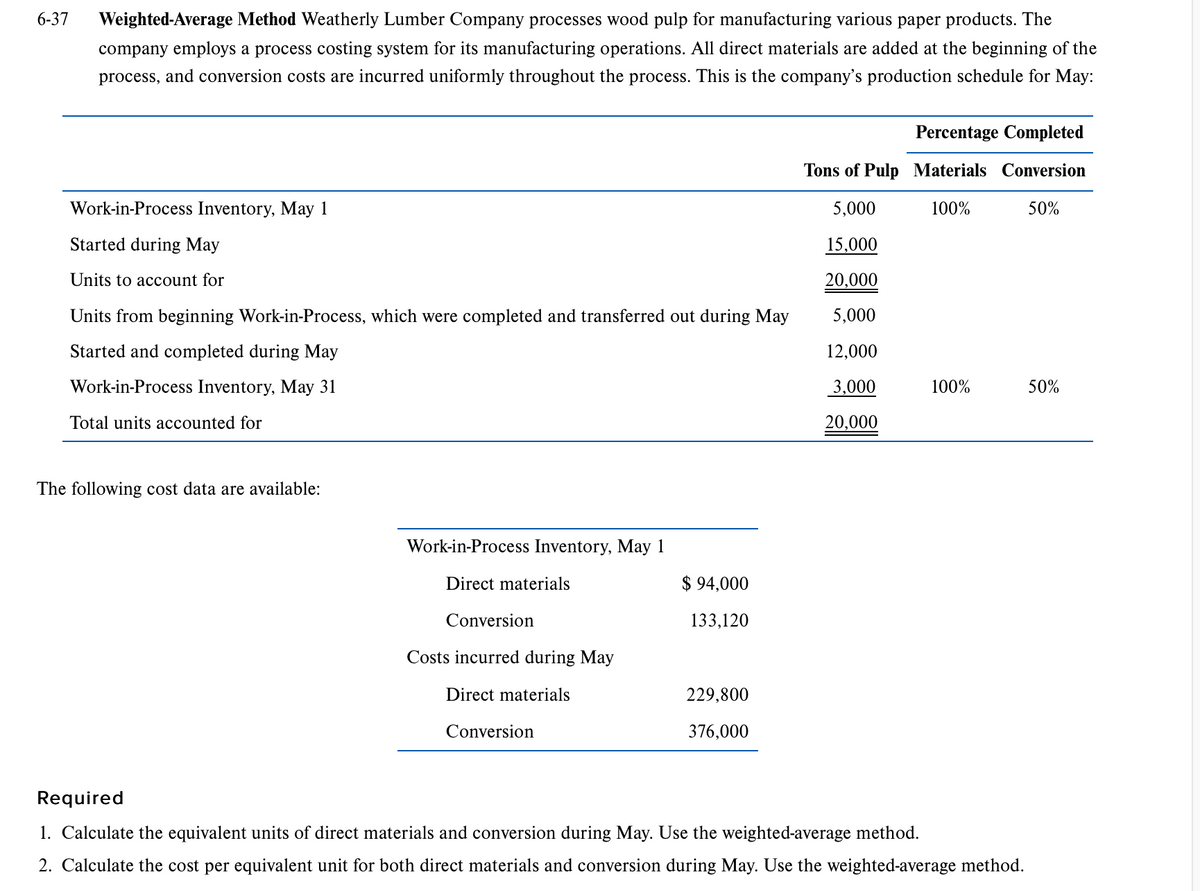 6-37
Weighted-Average Method Weatherly Lumber Company processes wood pulp for manufacturing various paper products. The
company employs a process costing system for its manufacturing operations. All direct materials are added at the beginning of the
process, and conversion costs are incurred uniformly throughout the process. This is the company's production schedule for May:
Percentage Completed
Tons of Pulp Materials Conversion
Work-in-Process Inventory, May 1
5,000
100%
50%
Started during May
15,000
Units to account for
20,000
Units from beginning Work-in-Process, which were completed and transferred out during May
5,000
Started and completed during May
12,000
Work-in-Process Inventory, May 31
3,000
100%
50%
Total units accounted for
20,000
The following cost data are available:
Work-in-Process Inventory, May 1
Direct materials
$ 94,000
Conversion
133,120
Costs incurred during May
Direct materials
229,800
Conversion
376,000
Required
1. Calculate the equivalent units of direct materials and conversion during May. Use the weighted-average method.
2. Calculate the cost per equivalent unit for both direct materials and conversion during May. Use the weighted-average method.

