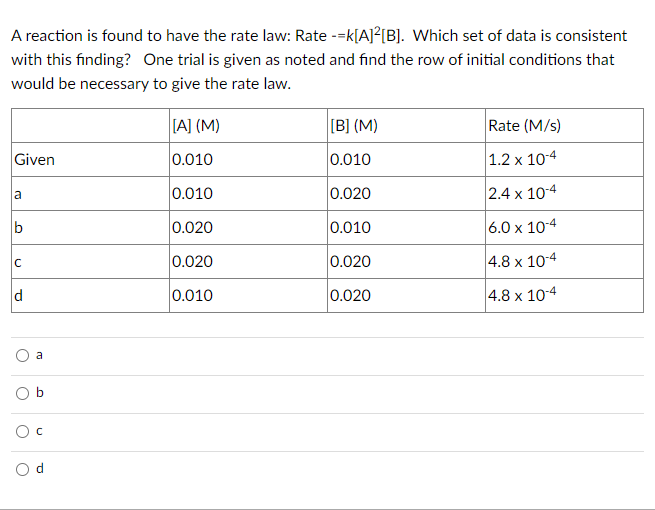 A reaction is found to have the rate law: Rate -=k[A]?[B]. Which set of data is consistent
with this finding? One trial is given as noted and find the row of initial conditions that
would be necessary to give the rate law.
[A] (M)
[B] (M)
Rate (M/s)
Given
0.010
0.010
1.2 x 10-4
0.010
0.020
2.4 x 10-4
a
b
0.020
0.010
6.0 x 10-4
0.020
0.020
4.8 x 10-4
0.010
0.020
4.8 x 10-4
a
