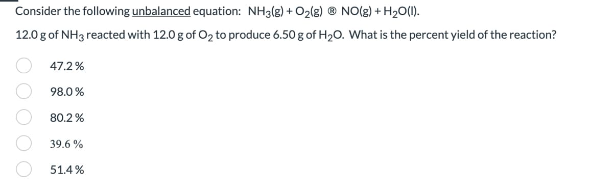 Consider the following unbalanced equation: NH3(g) + O₂(g) Ⓡ NO(g) + H₂O(1).
12.0 g of NH3 reacted with 12.0 g of O₂ to produce 6.50 g of H₂O. What is the percent yield of the reaction?
47.2%
98.0 %
80.2%
39.6%
51.4%