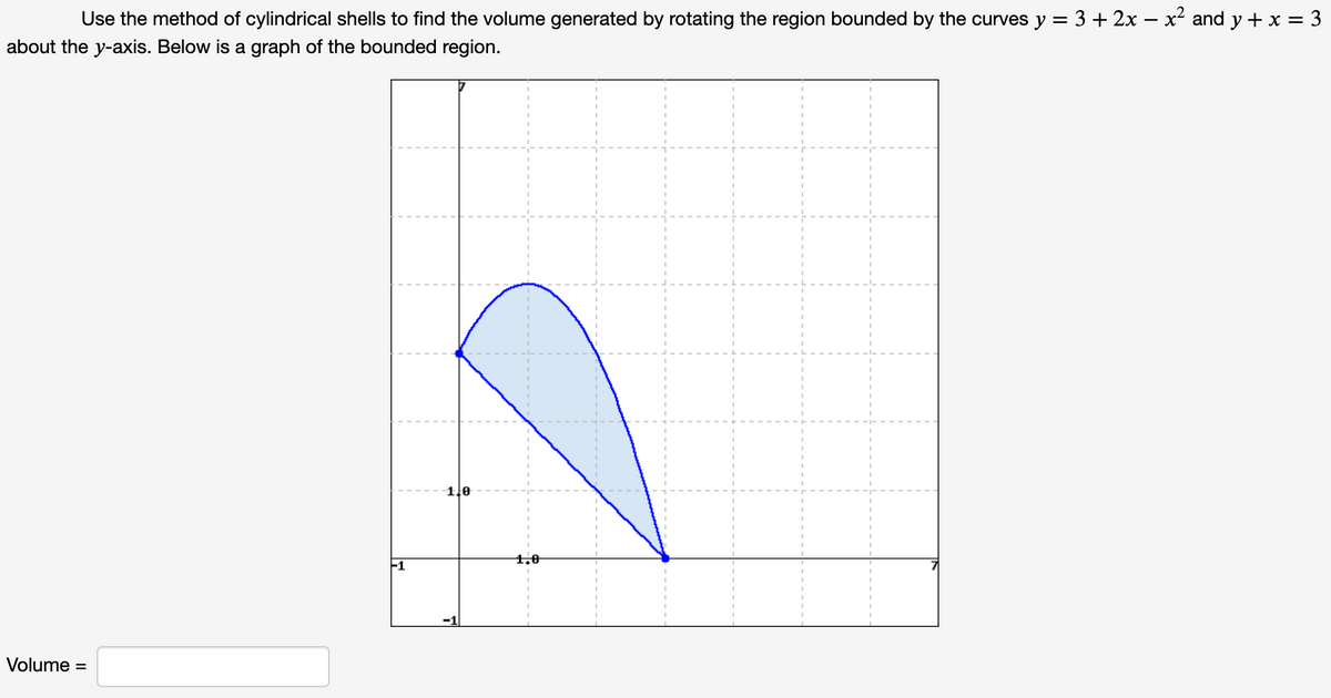 Use the method of cylindrical shells to find the volume generated by rotating the region bounded by the curves y = 3 + 2x − x² and y + x = 3
about the y-axis. Below is a graph of the bounded region.
Volume =
1,0