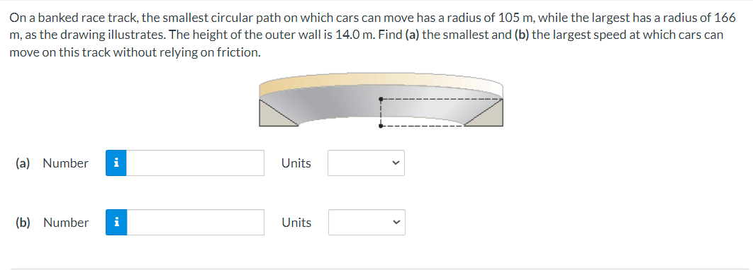 On a banked race track, the smallest circular path on which cars can move has a radius of 105 m, while the largest has a radius of 166
m, as the drawing illustrates. The height of the outer wall is 14.0 m. Find (a) the smallest and (b) the largest speed at which cars can
move on this track without relying on friction.
(a) Number i
(b) Number
Units
Units