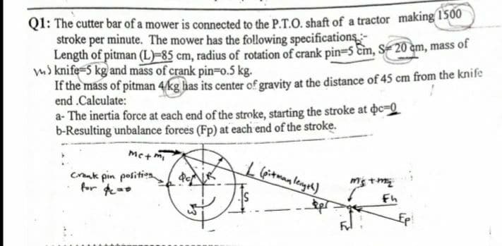 QI: The cutter bar of a mower is connected to the P.T.O. shaft of a tractor making 1500
stroke per minute. The mower has the following specifications-
Length of pitman (L)-85 cm, radius of rotation of crank pin=5 Em, S= 20 èm, mass of
ms knife-5 kg and mass of crank pin=o.5 kg.
Ir the mass of pitman 4kg has its center of gravity at the distance of 45 cm from the knife
end .Calculate:
a- The inertia force at each end of the stroke, starting the stroke at oc=0
b-Resulting unbalance forees (Fp) at each end of the stroke.
Mct m.
L fitmanlength)
Crank pin position
for a0
Ep!
