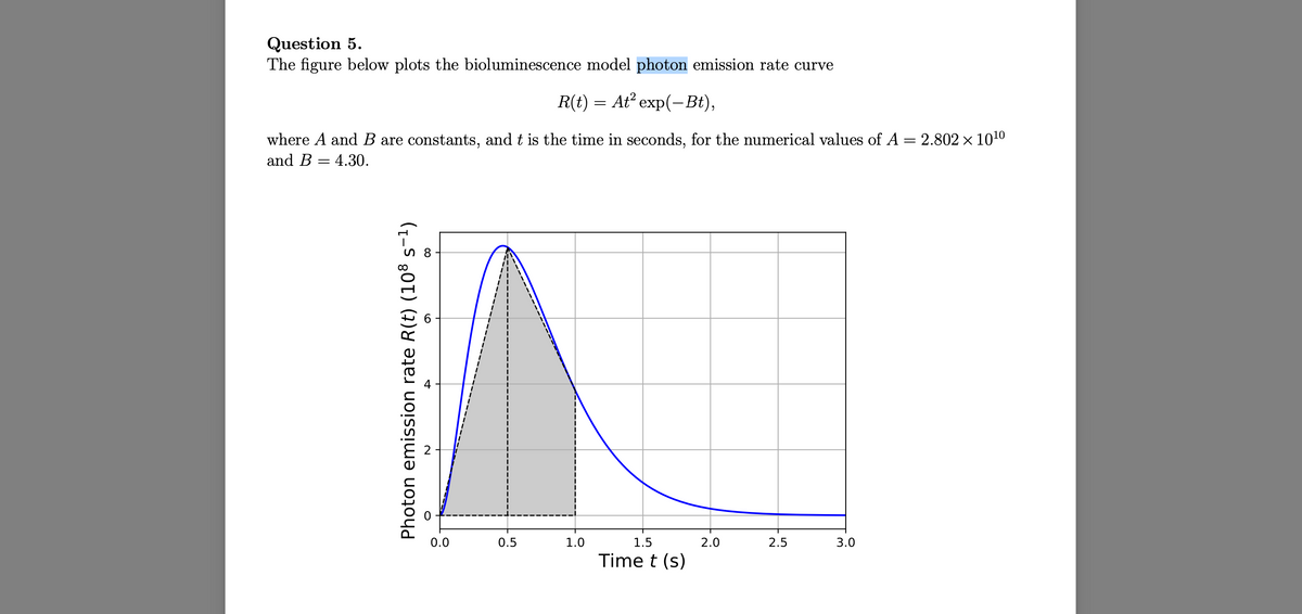 Question 5.
The figure below plots the bioluminescence model photon emission rate curve
R(t) = At² exp(-Bt),
where A and B are constants, and t is the time in seconds, for the numerical values of A = 2.802 × 10¹⁰
and B = 4.30.
Photon emission rate R(t) (108 s−¹)
00
LO
~
0.0
0.5
1.0
1.5
Time t (s)
2.0
2.5
3.0