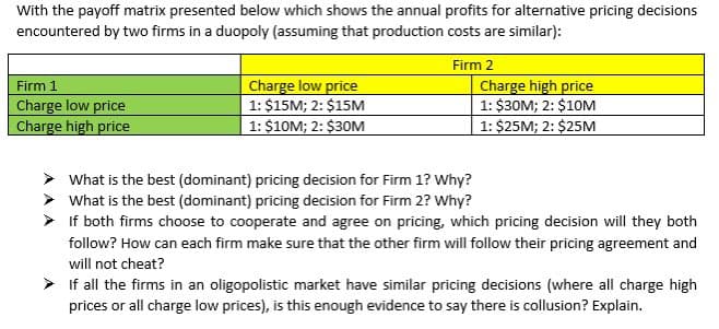 With the payoff matrix presented below which shows the annual profits for alternative pricing decisions
encountered by two firms in a duopoly (assuming that production costs are similar):
Firm 2
Firm 1
Charge low price
1: $15M; 2: $15M
Charge low price
Charge high price
1: $30M; 2: $10M
1: $25M; 2: $25M
Charge high price
1: $10M; 2: $30M
What is the best (dominant) pricing decision for Firm 1? Why?
What is the best (dominant) pricing decision for Firm 2? Why?
If both firms choose to cooperate and agree on pricing, which pricing decision will they both
follow? How can each firm make sure that the other firm will follow their pricing agreement and
will not cheat?
If all the firms in an oligopolistic market have similar pricing decisions (where all charge high
prices or all charge low prices), is this enough evidence to say there is collusion? Explain.